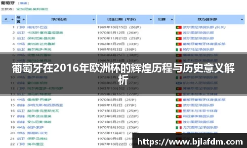 葡萄牙在2016年欧洲杯的辉煌历程与历史意义解析
